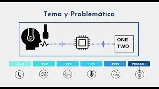 Reconocimiento de audio usando imagenes (Redes Convolucionales)