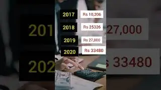 IF U HAD INVESTED RS 10000 IN TITAN SHARE IN 2016 - #share_market #shorts