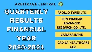 QUARTERLY RESULTS REVIEW | PICK BEST STOCKS | ARBITRAGE CENTRAL REPORTS