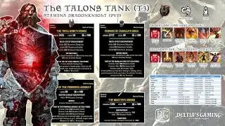 Stamina Dragonknight PvP Tank for ESO [T3]