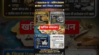 राजस्थान REET महत्वपूर्ण प्रश्न || #reetexam #bstc #cet #patwari #reet2026 @MindMap_107