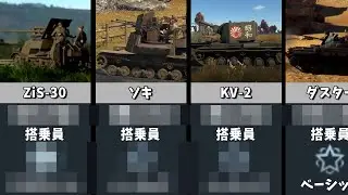 【主要30両】チハ短編シリーズ搭乗員練度ランキング