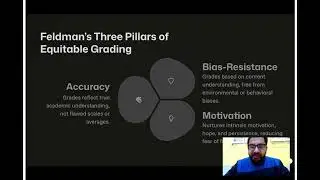 How Grading for Equity Transforms Assessment | Joe Feldman