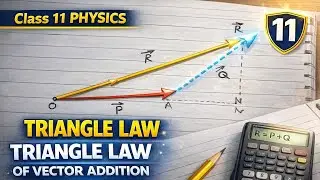 Class 11 Physic: Triangle law of vector addition 