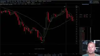 Bitconnect To Pay Mortgage Regal Coin ICO Last Day Bitpetite Chain Group