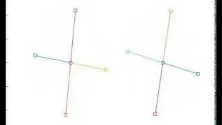 Really Chaotic Magnetic Gear system