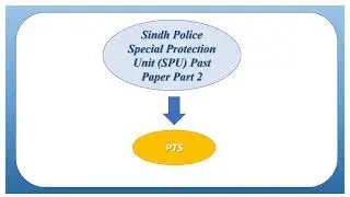 Sindh Police Special Protection Unit Past Paper |SPU Past Paper by PTS