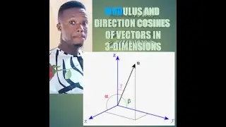 MODULUS OF VECTOR IN 3-DIMENSIONS