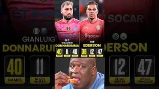 Gianluigi Donnarumma vs Ederson Who it be a great move for all the involved parties🤫🤔????