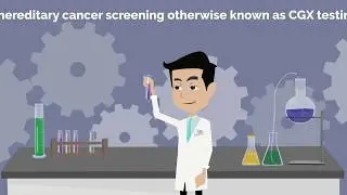 Cancer Screen Genomic Testing CGX