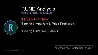 RUNE (RUNEUSDT) Technical Analysis - Price Prediction & Buy or Sell September 21, 2025