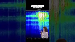 Schumann Resonance Update 9/9/25 #spiritualmemes #shorts