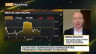 UBS Upgraded China to 'Most Preferred'