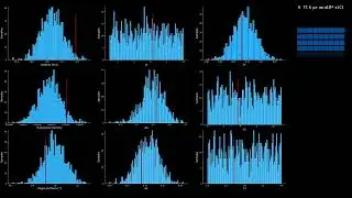 Uncertainty Quantification for CFD