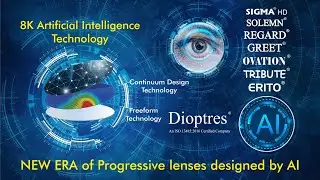 SIGMA 8K Progressive Artificial Intelligence Technology | AI Designed Progressive Spectacle Lenses