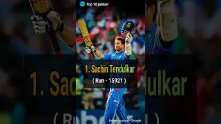 Top 10 best test player in the world🥀 #shorts #viral #trending #cricketnews