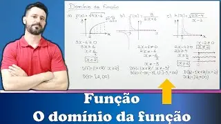 Como determinar o domínio de uma função algebricamente e graficamente.