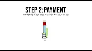How to Book an Appointment to BOQ OBS