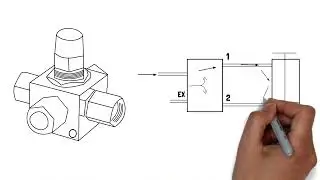 Pneumatic 4 Way 2 Position Valve Explainer