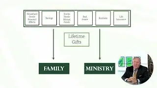 Life Planning Seminar | Stephen Drury #UPCIGC23