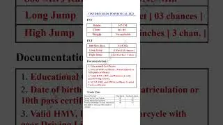 CISF DRIVER/ DCPO PHYSICAL ME KYA HOGA 2023