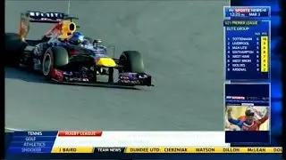 2013 #F1 Pre Season testing - Barcelona Test 2 Day 4 (Sky Sports News Reports)