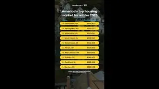 America's top housing market for winter 2025