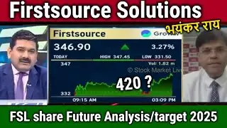 FSL share latest news,buy or not ? analysis,fsl share target,Firstsource Solutions ltd latest news