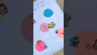 Pronoun in English Grammer|Pronoun chart Idea|Creative Zone Official #diy#Shorts