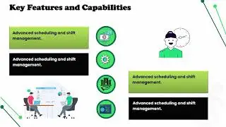 What is Kronos Workforce Dimensions? | Kronos Workforce Dimensions Training