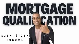 How Much Mortgage You Qualify For At Different Income Amounts?