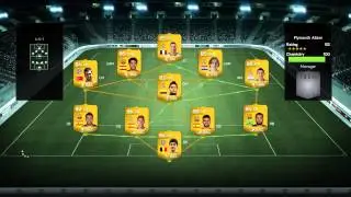 Testing out FIFA share