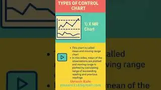 Types of control chart : X MR chart , I MR chart. #quality,#productivity #leansixsigma #v Ai