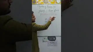 BASICITY / PROTON AFFINITY | HYDRIDES OF GROUP 15 ELEMENTS | INORGANIC CHEMISTRY | P-Block