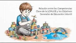 Relaci&oacute;n entre las competencias clave de la LOMLOE y los objetivos generales de Educaci&oacute;n Infantil