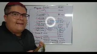 Guias de maquina de cortar cabello(Nomenclatura)