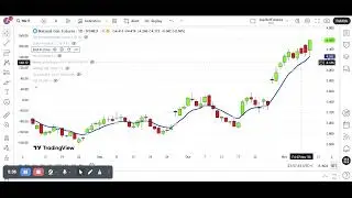 Natural Gas Futures (NG) - Analysis & Trading Strategy - 11Nov2025