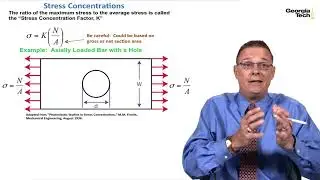 Module#27 Define Stress Concentration and Describe Saint-venant's Principale.