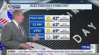 Election Day forecast