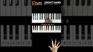 Eb Minor Scale with Fingers Position for Keyboard/Piano Daily Practice and Training Exercise #Shorts