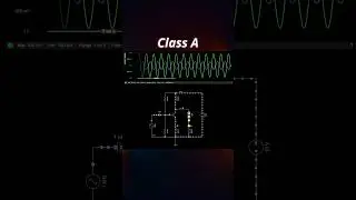 Types of Amplifiers | Class A, Class B, Class AB and Class D Amplifiers