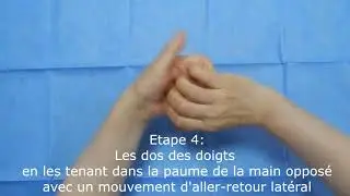 La d&eacute;sinfection des mains par friction hydro-alcoolique
