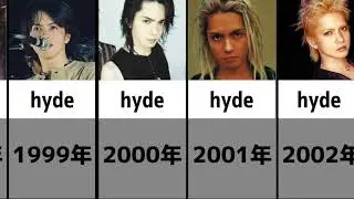年代別のhyde(ハイド)1992〜2020