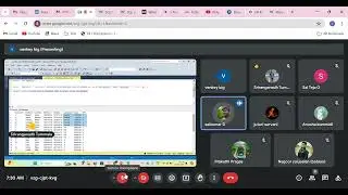 DE| SQL| Session -12|  Analytical functions (Rank, Dense rank ,Lead & Lag )