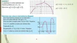 BacMaths-Ch1 continuit&eacute; et limite 11 TVI