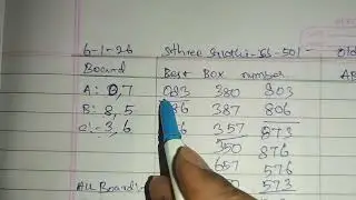 6.ஜ kerala lottery guessing number today tamil | kerala state lotteries | Sthree Sakthi SS 501