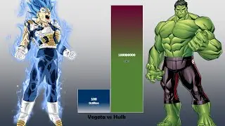 VEGETA vs HULK – The Fight That Shakes the Universe 💥| power center