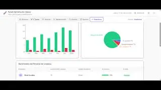 Suite Software Hotelero | Sistema para Hoteles F&aacute;cil y Completo en Baja California