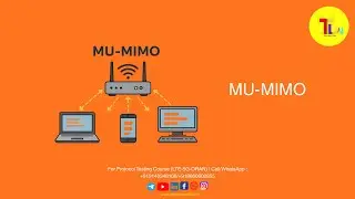 Концепция MU-MIMO в деталях | Techlteworld