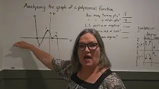 4.2 Analyze the graph of a polynomial function (Example 1)